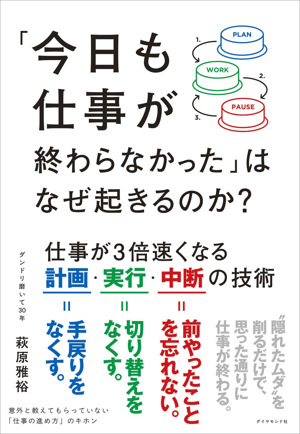 今日も仕事が終わらなかった」はなぜ起きるのか？ 仕事が3倍速くなる